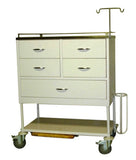 Emergency Trolley