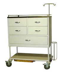 Emergency Trolley