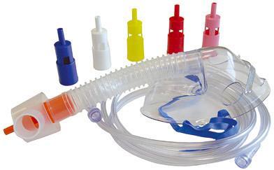 Venturi Oxygen Masks